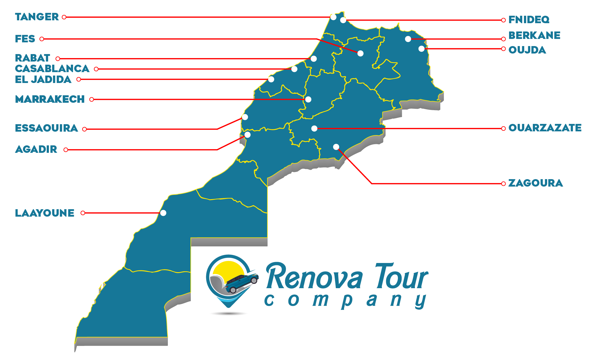 Car transfer - Renova Tours